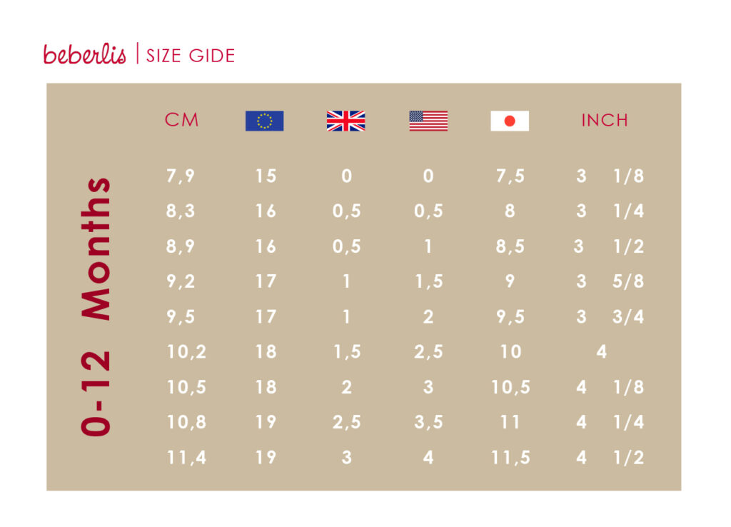 shoes size chart 0-12 months